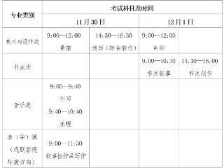 烟台市2025年高考艺术笔试统考本周末进行