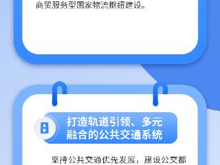 青岛综合交通规划出炉！打造全球陆海交汇的重要枢纽