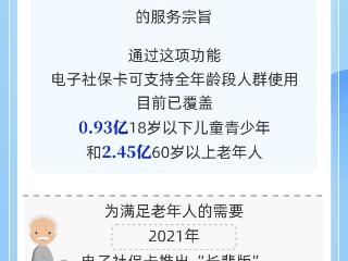数读中国丨一图了解我国电子社保卡“成长”之路