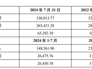 岳阳林纸跌停 拟12.78亿现金向控股股东购买骏泰科技