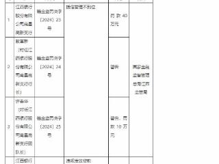 江西银行南昌2支行违规共被罚80万 6人被警告