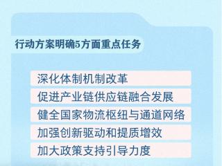 中办、国办印发《有效降低全社会物流成本行动方案》