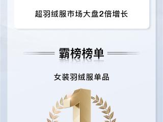 从杨幂直播霸榜到新生代总裁之选，新华网点赞的高梵未来羊毛鹅绒服，如何定义奢华户外？