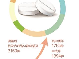 让参保人用上更多新药好药