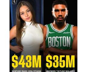 美球迷：色情女网红年入4400万美元比NBA球星都高？疯了吧！