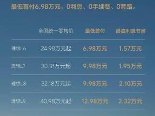 理想汽车推出全系限时 3 年 0 息购车方案，低至首付仅需 6.98 万元