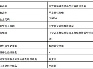 李瑾懿离任平安惠铭纯债平安合泰定开债