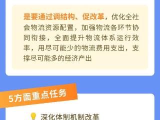 【图解】13.5%左右目标明确！每年可节约社会物流总费用超1万亿元