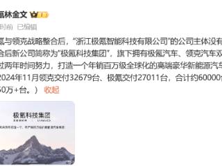 极氪领克战略整合后，新公司简称“极氪科技集团”