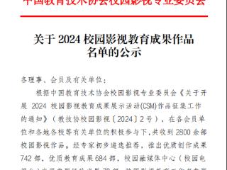 国字号宣传奖项！济南市历下区百合幼教集团获两项优质教育成果奖