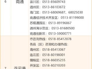 最高3万元！江苏旧房装修、厨卫改造也有补贴了