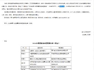 “红飘带”等案例拟入选2024年贵州省智慧旅游典型案例