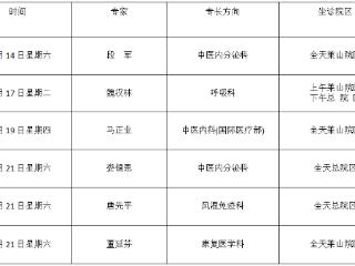 烟台毓璜顶医院公布12月中下旬中医知名专家出诊信息