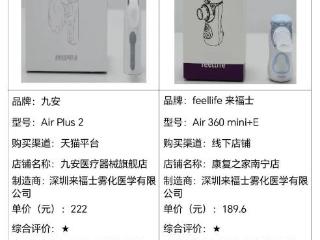 超声雾化器测评 来福士赛瑞特九安医疗乐普医疗未达标