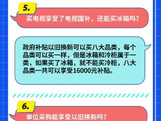 长图 | “以旧换新”最强答疑解惑版十问十答