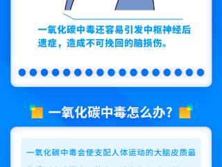 长图 | 冬季取暖防寒 谨防一氧化碳中毒