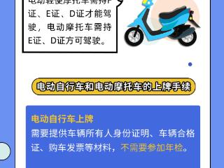 长图丨电动自行车 电动摩托车如何区分？