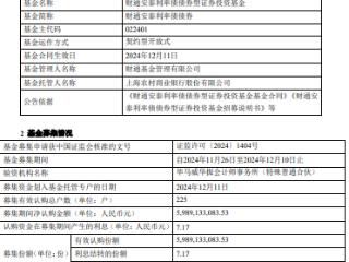 财通安泰利率债债券基金成立 规模60亿元