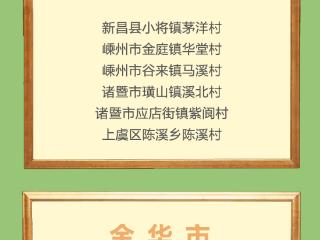 100个！浙江乡村生态气候旅游目的地名单出炉