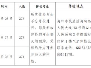 2025年海口市高考单报生体检时间定于12月26日至28日进行