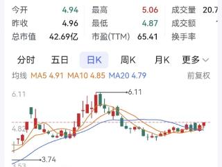 渝开发7亿元定增募资缩减 华邦健康拟发10亿元可交换债