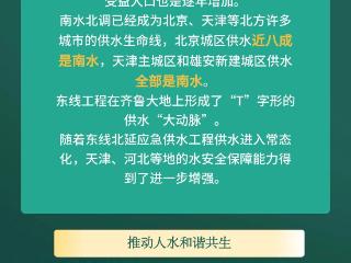 三个维度 看南水北调十载成效