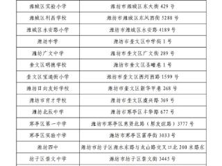 2025年考研潍坊2.5万余人报名，比去年减少4000人