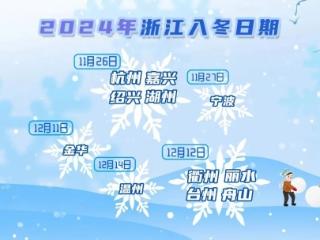 最低零下4℃，但有个好消息：周六开始8天连晴