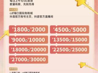 年终冲刺跑·冬游海南｜新一轮免税消费券来了 助力打好年终免税消费“收官之战”