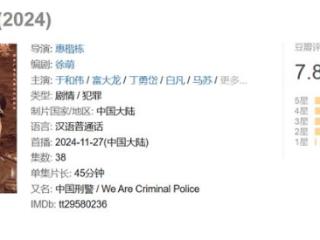 《我是刑警》演技大评分，于和伟让人意外，第马苏令人惊喜万分