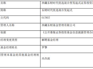 罗擎离任东财基金2混基 东财成长优选不足2年亏26%