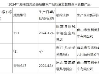 这3批次童车存在安全隐患！海南公布童车产品质量监督抽查结果