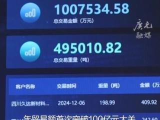 100.7亿元！广元铝锭贸易中心年贸易额突破百亿元大关