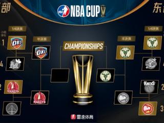 雄鹿助教哈姆执教NBA杯战绩13胜0负，继续保持全胜纪录