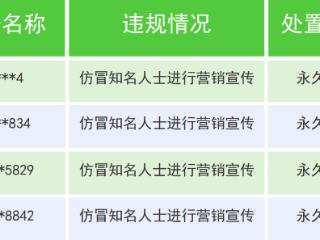 微信：将持续打击“利用AI仿冒知名人士进行营销宣传”