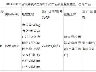 琼中营根惠选农资经营部（个体工商户）销售不合格生物有机肥