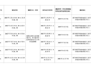 济宁市2025年普通话水平测试方案公布