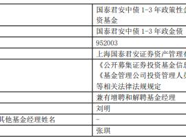 张琪离任国泰君安资管旗下6只债基