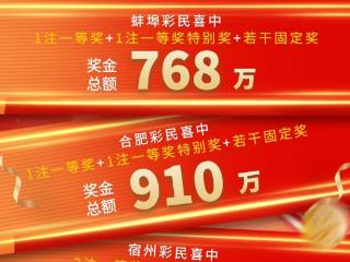 12月15日双色球开奖：“井喷”17注一等奖，其中安徽中4注，分落这3地