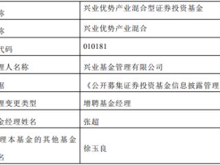 兴业优势产业混合增聘张超