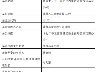 融通基金旗下2只LOF基金增聘林丽娟