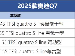 指导价60.98-80.48万元 2025款奥迪Q7正式上市