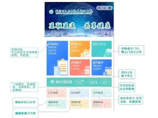 操作更加便捷！临沂市人民医院互联网医院2.0全新改版升级