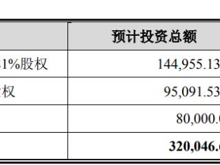 江波龙终止不超30亿可转债募资 拟筹划港交所上市