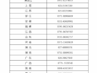 教育部公布2025年全国硕士研究生招生考试违法违规行为举报电话