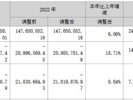 连亏股威尔泰拟收购紫江新材一字涨停 公告前日涨停