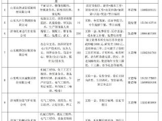 壹点送岗|济南市人力资源市场高校毕业生专场招聘会邀请您来