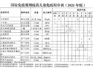 世界强化免疫日：守护免疫力，就是守护生命！