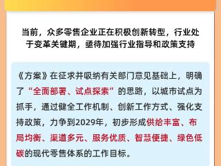 数读中国丨畅通经济循环 我国零售业向“优”而行