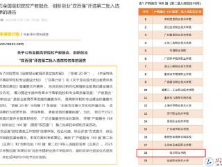 临沂职业学院荣获全国百强！